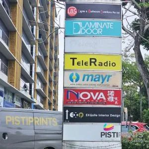 Lightbox Directory Sign