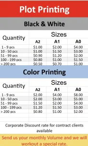 Plot Printing Price List